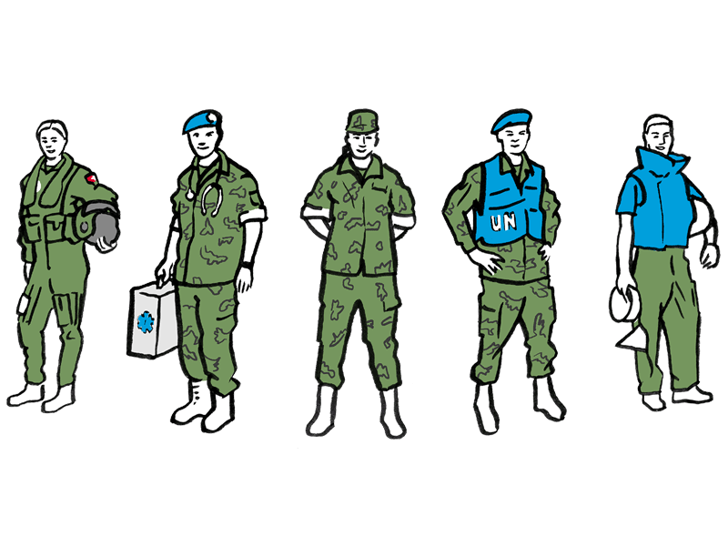 Schweizer Armee Rekruten Uniformen Peace Support Friedenstruppen